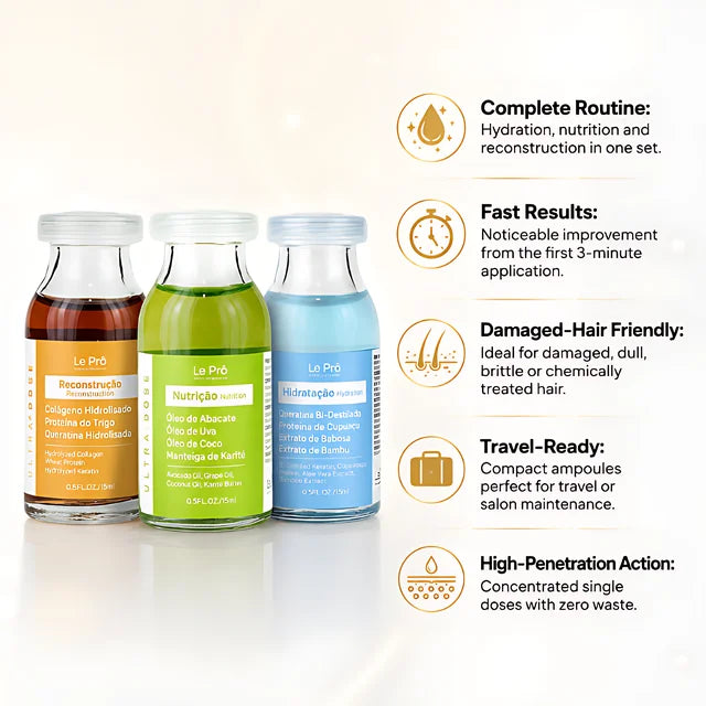 Ampollas de Tratamiento Ultradose Le Prö – Kit de Cuidado Capilar Brasileño – Set de 3 Piezas