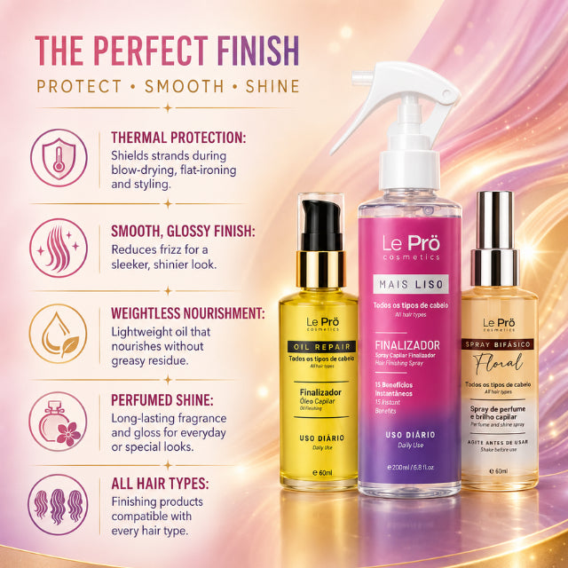 Le Prö Kit Finition – Coffret Soin Capillaire Brésilien – Ensemble de 3 pièces