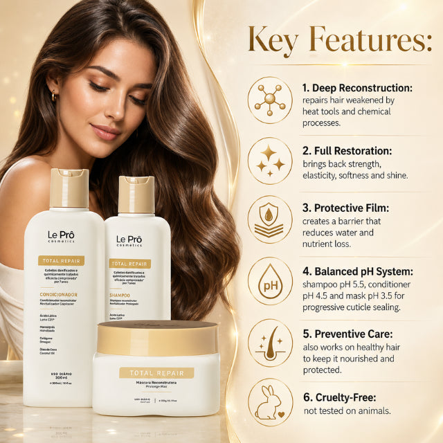 Le Prö Total Repair Kit – Coffret Soin Capillaire Brésilien – Ensemble de 3 pièces
