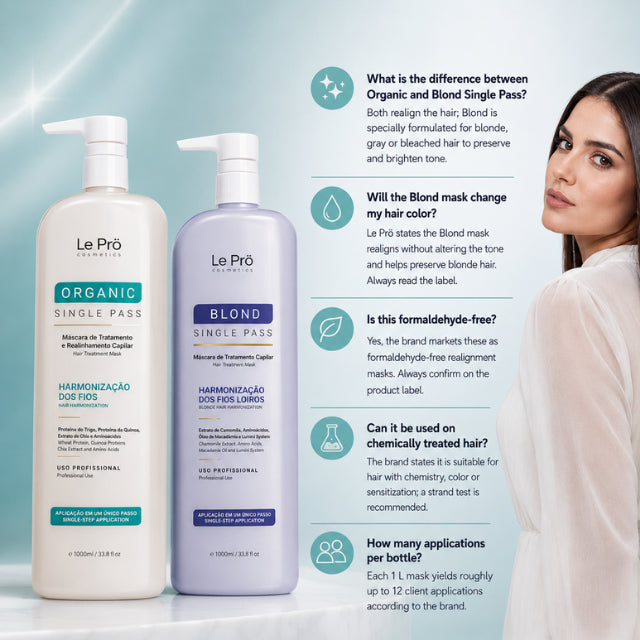 Le Prö Organic + Blond Treatment Masks 1L – Kit de soins capillaires brésilien – Ensemble de 2 pièces