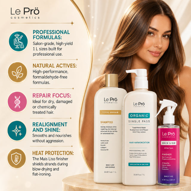 Le Prö Kit Total Essentiels d’Harmonisation Capillaire – Kit de soins capillaires brésilien – Ensemble de 3 pièces