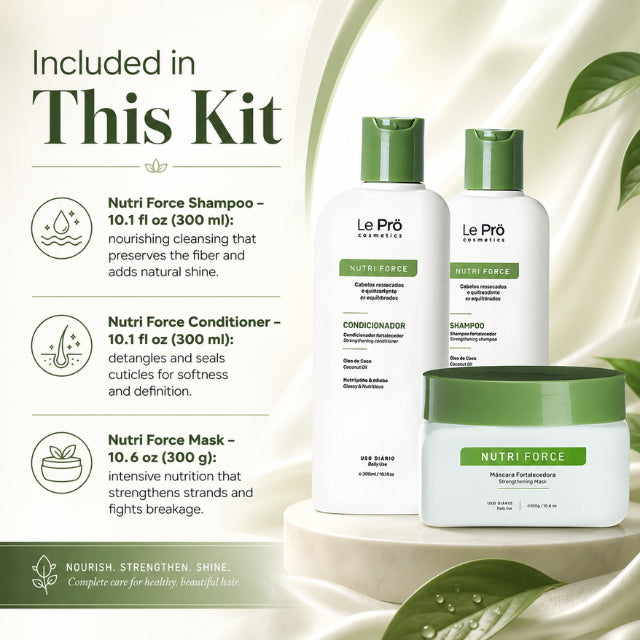 Le Prö Nutri Force Nutrition Kit – Kit de soins capillaires brésilien – Ensemble de 3 pièces
