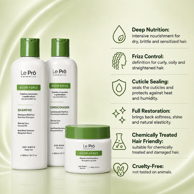 Le Prö Nutri Force Nutrition Kit – Kit de soins capillaires brésilien – Ensemble de 3 pièces
