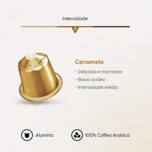 4 paquetes de cápsulas Nespresso® de caramelo de café BAGGIO: un capricho dulce y cremoso (4 x 10 cápsulas) - Café Arábica brasileño