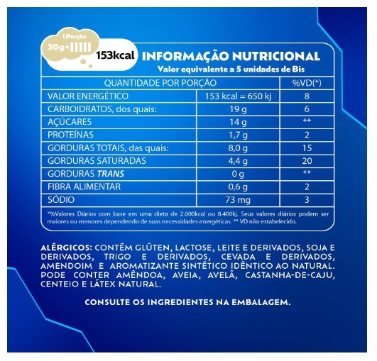Bis Branco/White Lacta - Wafer Chocolate 126g MKPBR - Brazilian Brands Worldwide