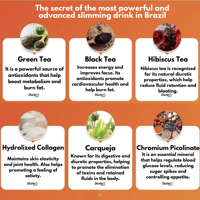 Diurie Fit Black Herbal Weight Loss Drink Mix for daily support. – Buy now at MKPBR.COM – Worldwide Shipping