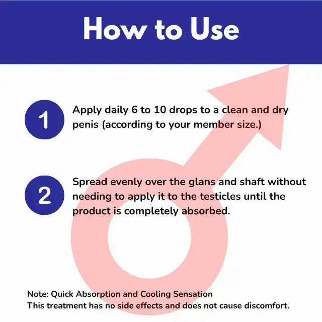 Durasil for Confident Performance, a premium serum for men's intimate health. – Buy now at MKPBR.COM – Worldwide Shipping
