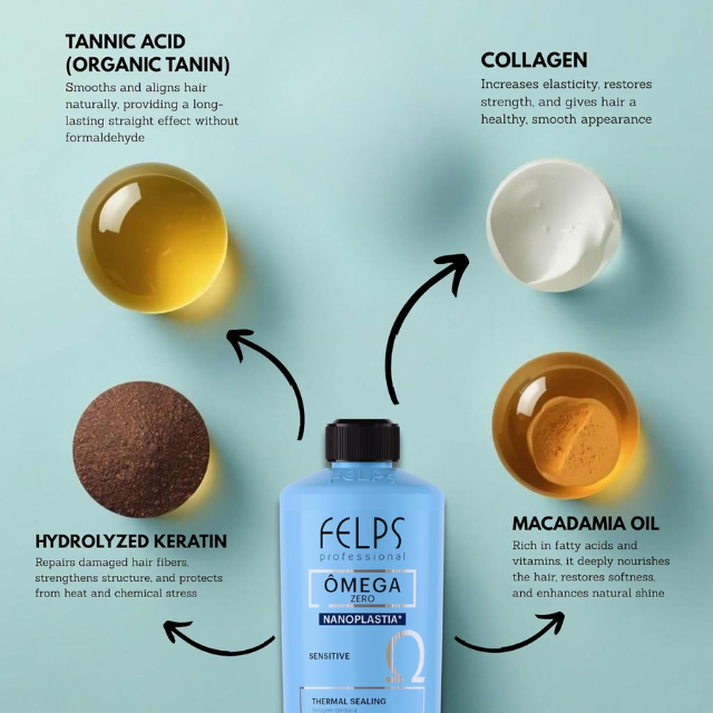 Felps Professional Omega Zero Nanoplastia Sensitive Hair Smoothing Treatment – Volume Reduction, Hair Alignment, Shine & Softness – 16.9 oz (500 ml) or 33.8 oz (1 L) argan and macadamia nourishing finish – Buy now at MKPBR.COM – Worldwide Shipping