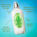 L'Occitane au Brésil Lemongrass Deodorant Body Lotion 8.45 fl oz (250 ml) as part of a daily freshness routine – Buy now at MKPBR.COM – Worldwide Shipping