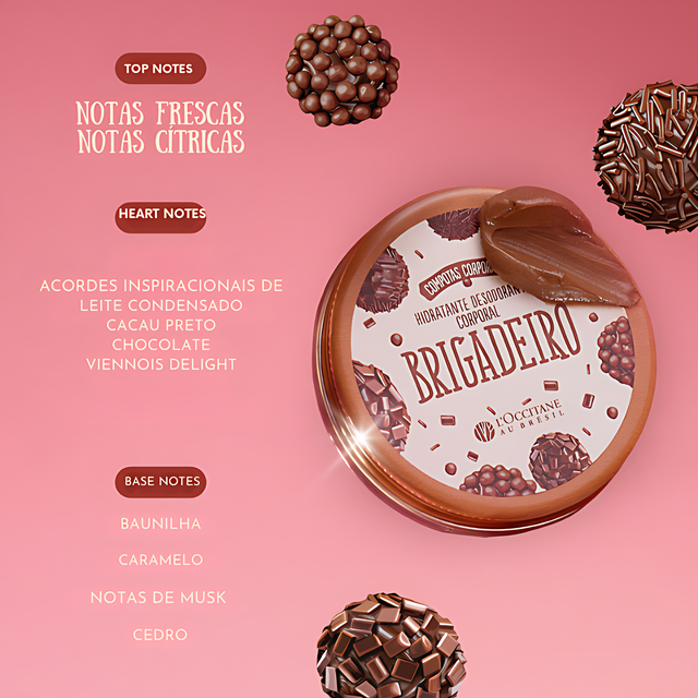 L'Occitane au Brésil Recipes of Joy "Receitas de Alegria" Set Trío Mini Hidratantes Corporales (Romã, Jenipá, Brigadeiro), 3 x 1.86 fl oz (55 ml cada uno)