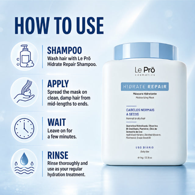 Masque Hydratation Profonde Le Prö Hidrate Repair – 35,27 oz (1 kg)