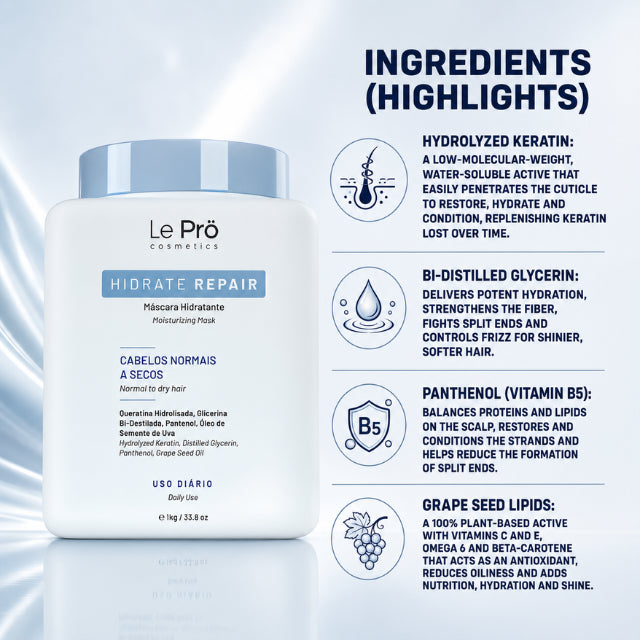Masque Hydratation Profonde Le Prö Hidrate Repair – 35,27 oz (1 kg)