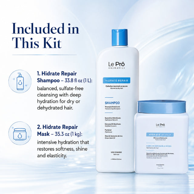 Le Prö Hidrate Repair Kit Hydratation – Coffret Soin Capillaire Brésilien – Ensemble de 2 pièces