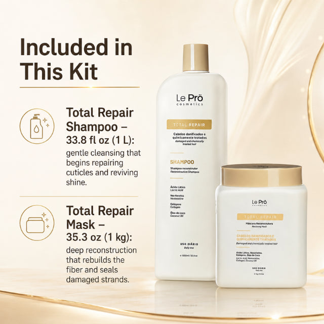 Le Prö Total Repair Kit Reconstruction – Coffret Soin Capillaire Brésilien – Ensemble de 2 pièces