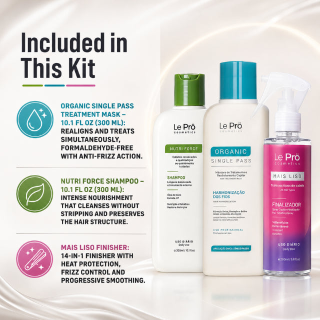 Le Prö Mini Hair Harmonizing Essentials Nutri Kit – Brazilian Hair Care Kit – 3-Piece Set