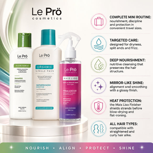 Le Prö Mini Hair Harmonizing Essentials Nutri Kit – Brazilian Hair Care Kit – 3-Piece Set