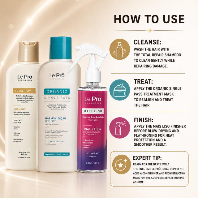Le Prö Mini Hair Harmonizing Essentials Total Kit – Brazilian Hair Care Kit – 3-Piece Set
