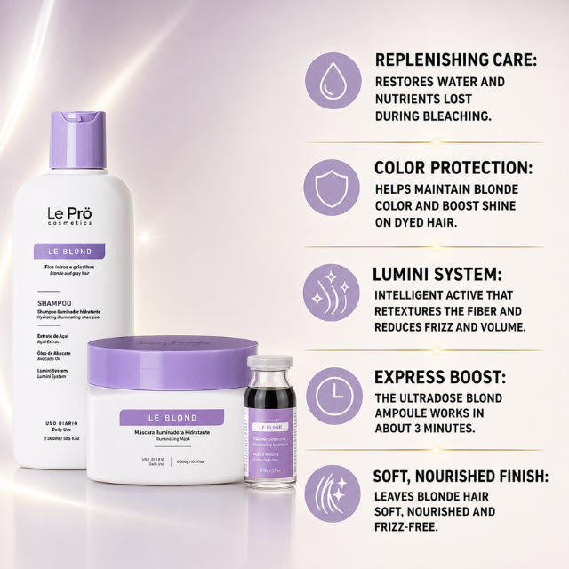 Le Prö Le Blond Toning Kit – Kit de soins capillaires brésilien – Ensemble de 3 pièces