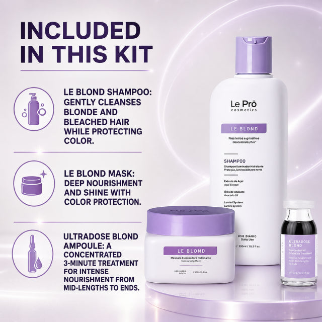 Le Prö Le Blond Toning Kit – Kit de soins capillaires brésilien – Ensemble de 3 pièces