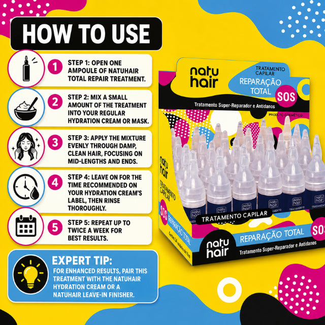 NatuHair Total Repair Treatment Ampoules – Pack of 12 (12 x 10 ml)