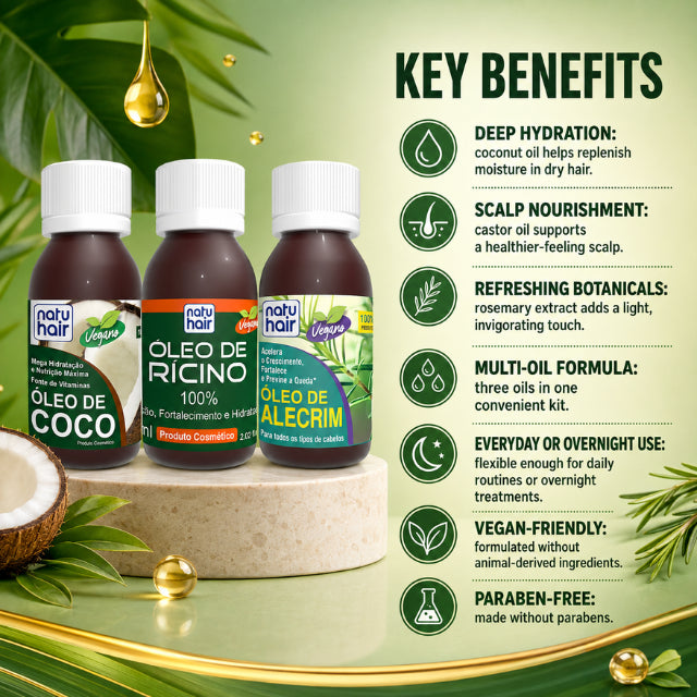 Kit de Terapia Capilar NatuHair Aceite de Coco, Ricino y Romero – 60 ml