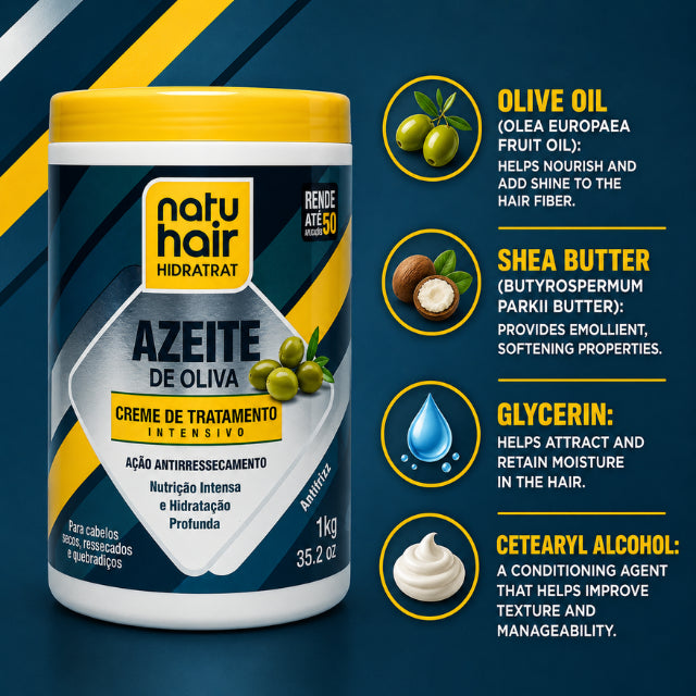 NatuHair Crème de Traitement Intensif à l'Huile d'Olive – 1 kg