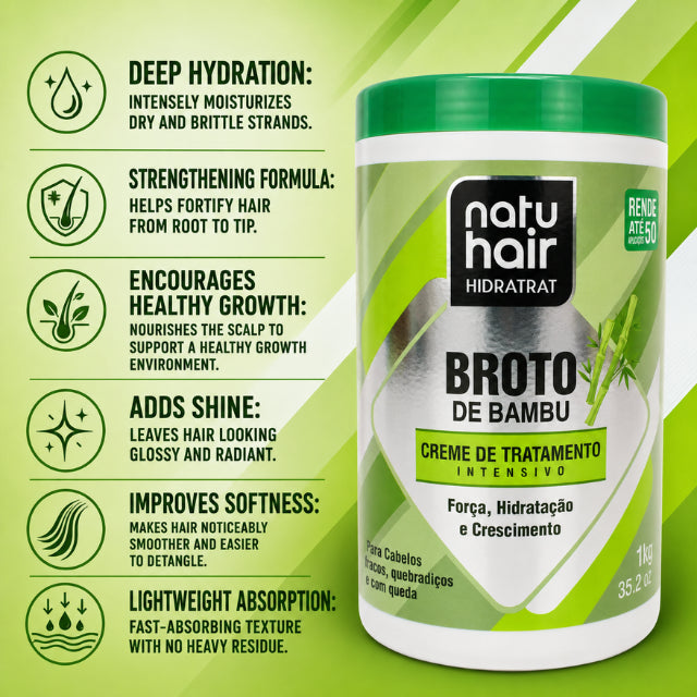 NatuHair Bamboo Shoot Intensive Treatment Cream – 1 kg