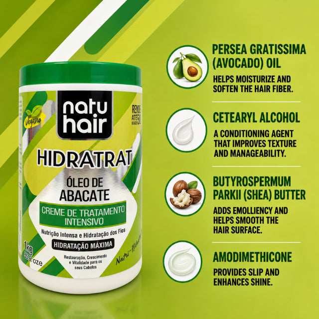 NatuHair Crème de Traitement Intensif à l'Huile d'Avocat – 1 kg