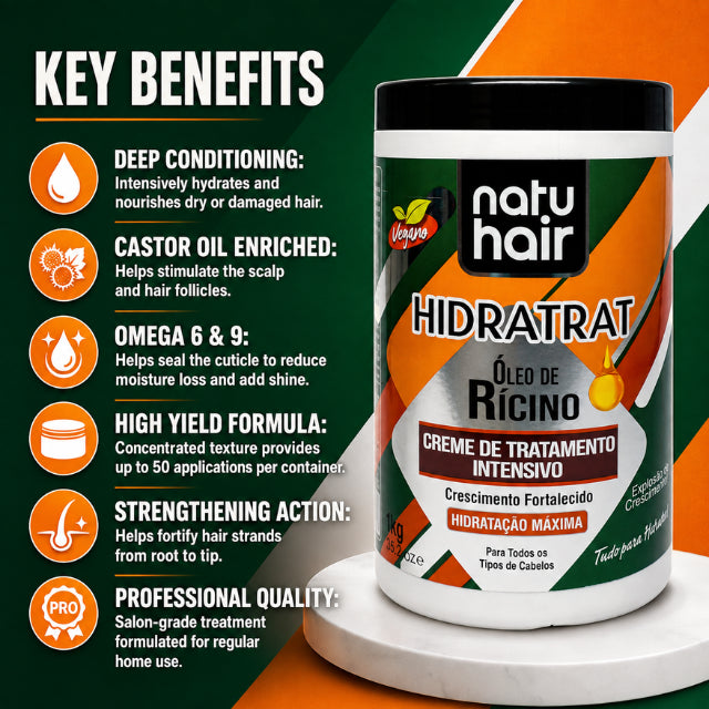 NatuHair Castor Oil Intensive Treatment Cream – 1 kg