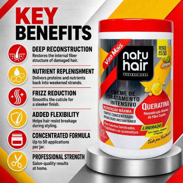 NatuHair Intensive Keratin Treatment Cream – 1 kg