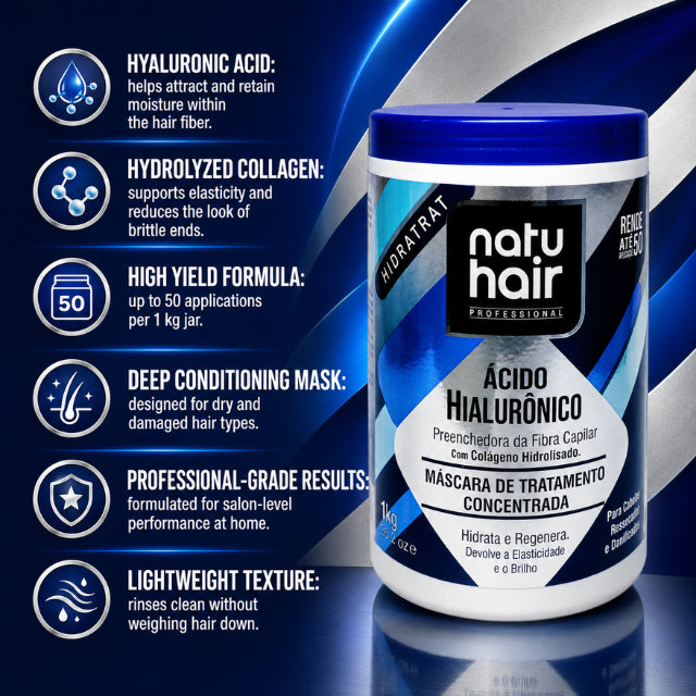NatuHair Intensive Treatment Cream Hyaluronic Acid – 1 kg