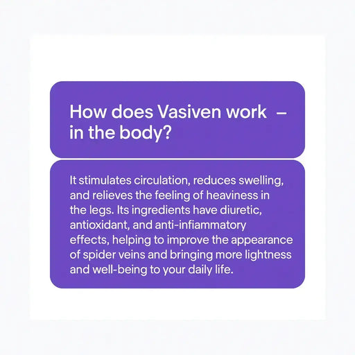 Infographic explaining how Vasiven supports circulation, reduces swelling, and relieves heavy legs through natural ingredients. Buy now on MKPBR.COM - Worldwide shipping