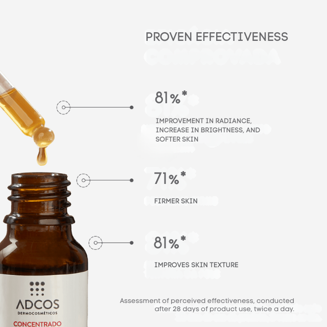 ADCOS Brazilian Premium Vitamin C 20% Serum – Buy now at MKPBR.COM – Worldwide Shipping