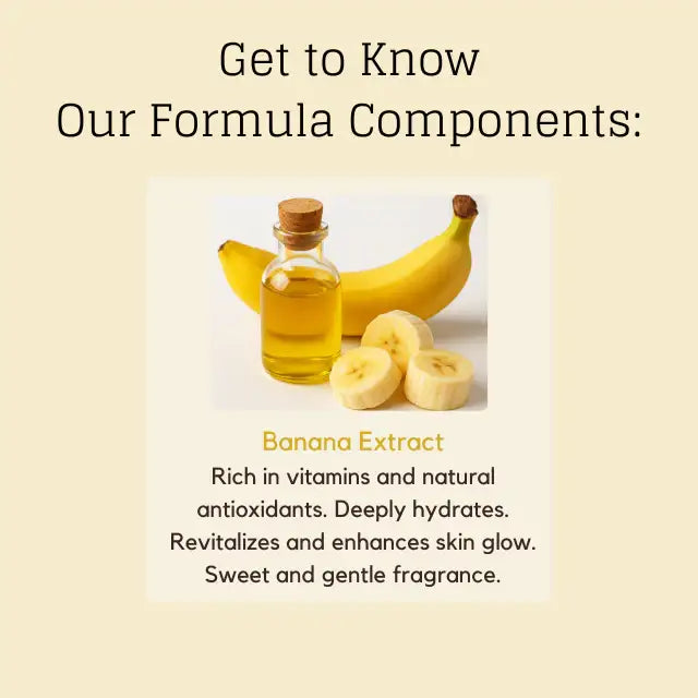 Adeus Banana Skin Brightening Exfoliator – Gentle Body & Face Renewal Scrub, 5.82 oz (165g) - Graphic explaining Banana Extract benefits: rich in vitamins, hydrates, revitalizes, enhances skin glow, sweet fragrance – Buy now at MKPBR.COM – Worldwide Shipping