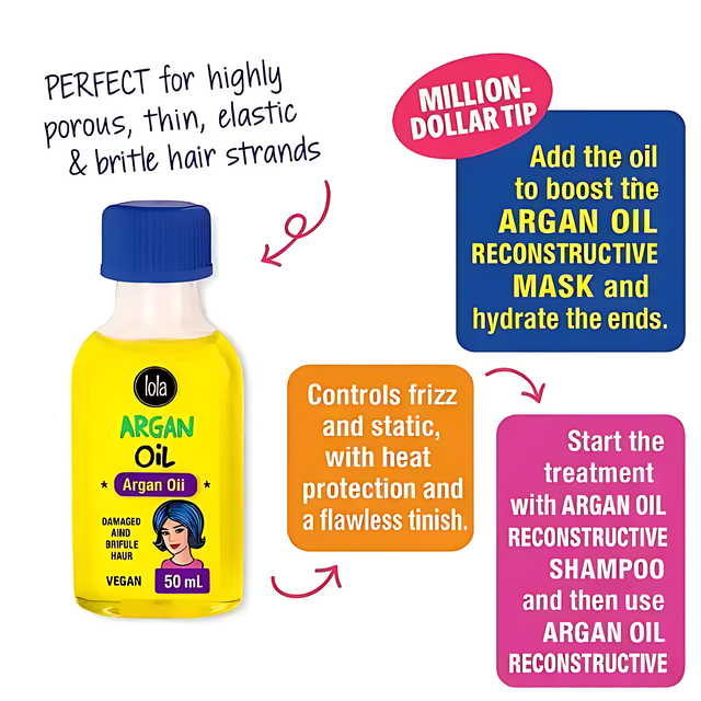 Lola Argan Oil 50ml bottle with frizz control, heat protection and multi-benefit usage infographic – MKPBR.COM
