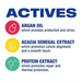 Lola Argan Oil key actives: argan, acacia senegal extract and protein extract infographic – MKPBR.COM