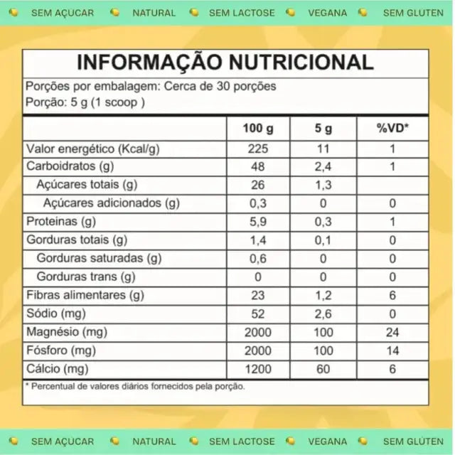 Blessy Greens Bloating Relief with Natural Ingredients - Buy now at MKPBR.COM - Worldwide Shipping