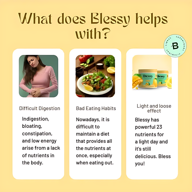 Blessy Greens Bloating Relief with Natural Ingredients - Buy now at MKPBR.COM - Worldwide Shipping