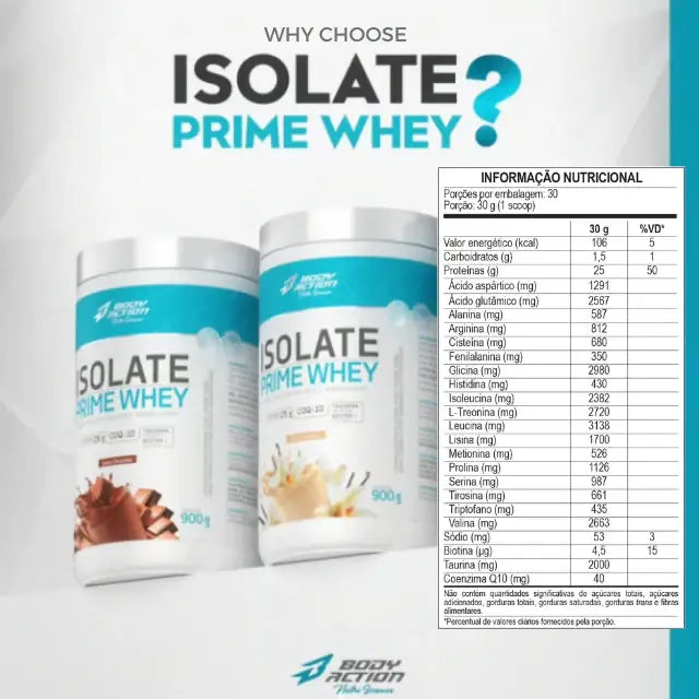 BodyAction Isolate Prime Whey Protein Powder | 25g Protein | 31.75 oz (900g) – Buy now at MKPBR.COM – Worldwide Shipping