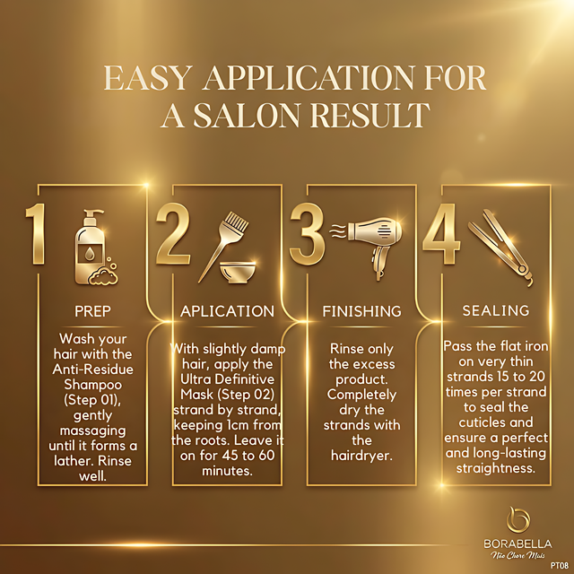 Borabella Não Chore Mais Brazilian Blowout-Style Smoothing Treatment (Pro Use) – salon application step 2 after shampoo – Buy now at MKPBR.COM – Worldwide Shipping