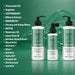 Borabella Scalp Repair Kit BAICAPIL Hydra-Sil Epinutrix and active ingredients highlights – Buy now at MKPBR.COM – Worldwide Shipping