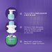 Close-up details of the Dr. Botica accessible packaging showing the easy one-hand pump, the textured grip neck and the wide stable base of the Boticário kids bath and body bottles – Buy now at MKPBR.COM – Worldwide Shipping