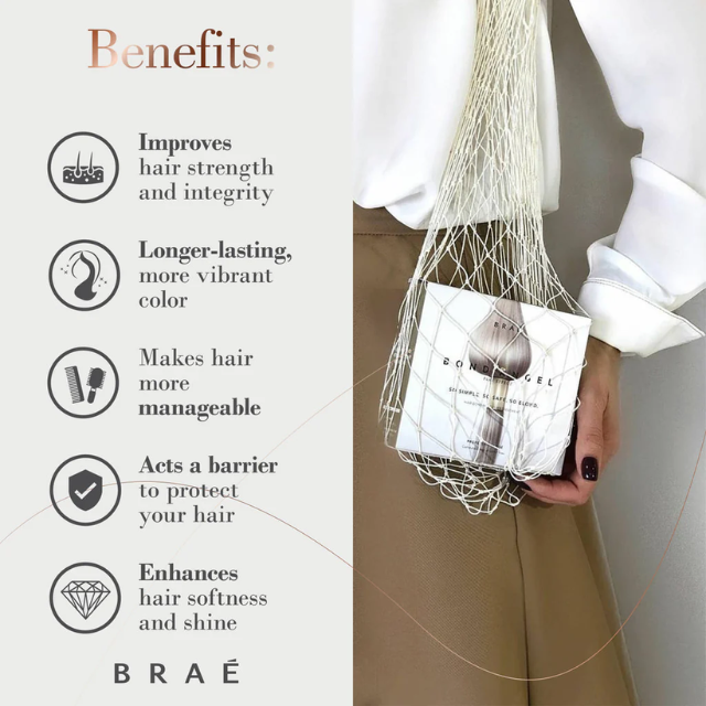 Braé Bond Angel Plex Effect Treatment Kit - Essential for minimizing breakage during bleaching/coloring and for deep at-home hair reconstruction – Buy now at MKPBR.COM – Worldwide Shipping