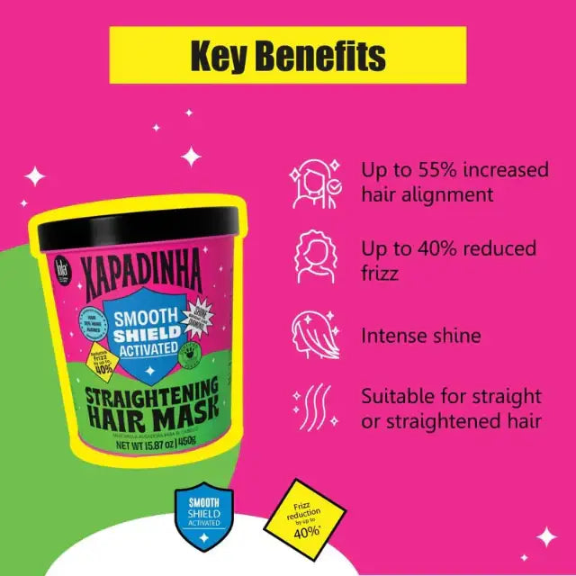 XAPADINHA Frizz Reduction Mask by Lola From Rio, up to 40% less frizz, even in high humidity – Buy now at MKPBR.COM – Worldwide Shipping