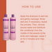 Premium Brazilian hair care lifestyle image featuring Cadiveu Plástica dos Fios – Buy now at MKPBR.COM – Worldwide Shipping