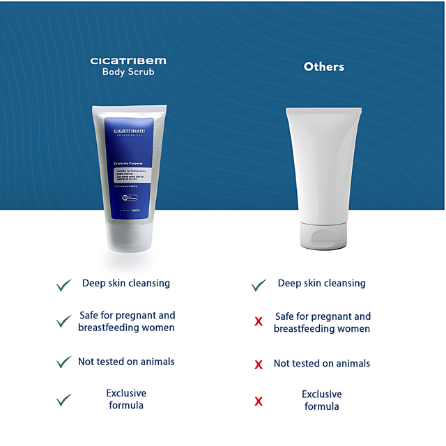 Cicatribem premium Brazilian body scrub packaging and presentation – Buy now at MKPBR.COM – Worldwide Shipping