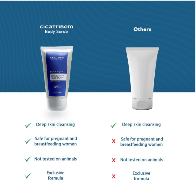 Cicatribem premium Brazilian body scrub packaging and presentation – Buy now at MKPBR.COM – Worldwide Shipping