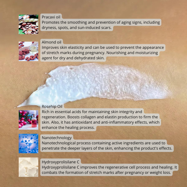 Cicatribem Regenerador Dérmico Anti-Stretch Mark Body Cream, 5.29 oz (150 g) – botanical oils and vitamin E focus – Buy now at MKPBR.COM – Worldwide Shipping
