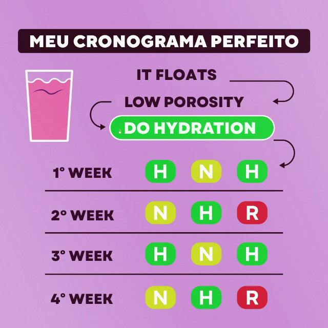 DaBelle Meu Cronograma Perfeito 3-Mask Kit for Hydration, Nutrition & Reconstruction – 42.33 oz (1200 g) texture shot showing the creamy consistency of the masks – Buy now at MKPBR.COM – Worldwide Shipping