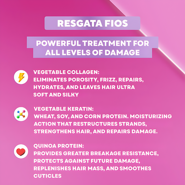 DaBelle Resgata Fios Reconstruction. Brazilian hair rescue wellness routine